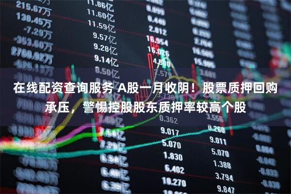 在线配资查询服务 A股一月收阴！股票质押回购承压，警惕控股股东质押率较高个股