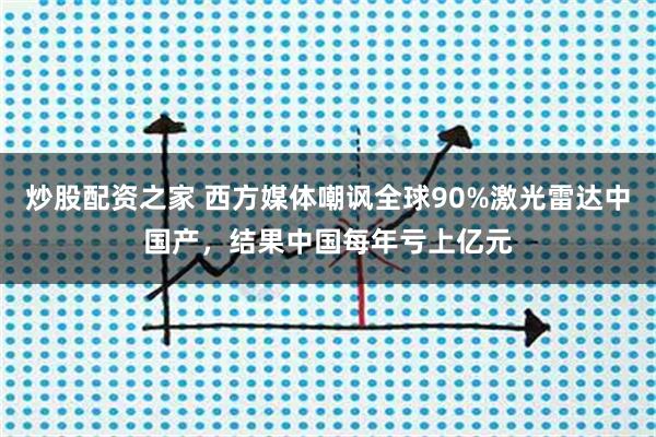 炒股配资之家 西方媒体嘲讽全球90%激光雷达中国产，结果中国每年亏上亿元